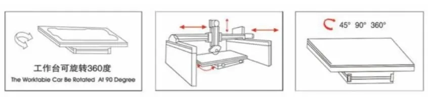 Stone Cutting Machine Granite Cutting Machine Infrared Stone Bridge Saw