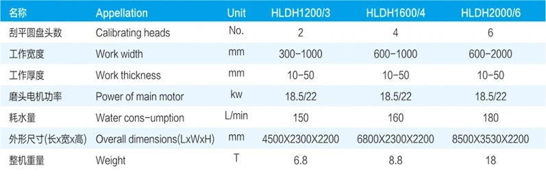 Automatic Multi-Disc Calibrating Stone Machine Granite&Marble Tile Process Machinery