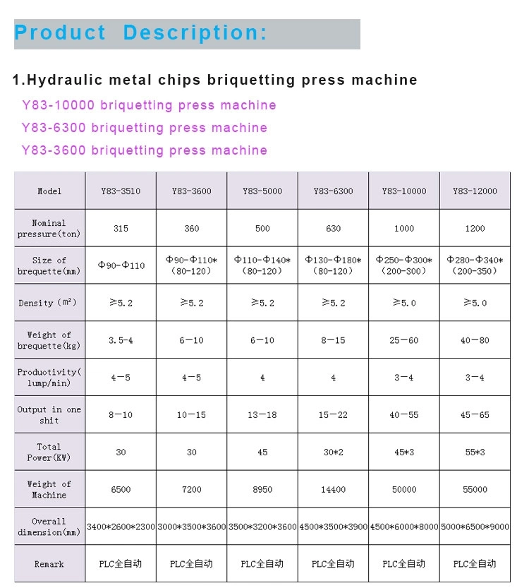 Hydraulic Steel Copper Aluminum Scrap Iron Shaving Briquetting Turnings Block Moulding Machine