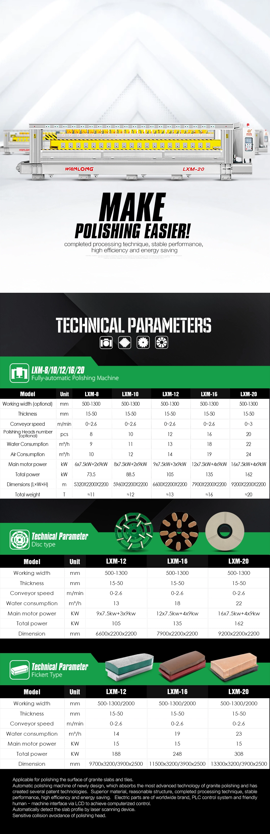 Fully Automatic Slab Stone Granite Marble Grinding Machine Polishing Machine for Granite &amp; Marble